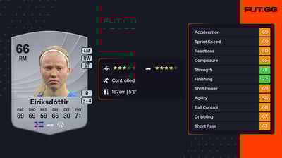 Hlín Eiríksdóttir