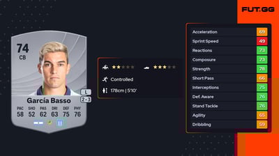 Agustín García Basso