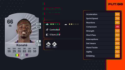 Cheick Oumar Konaté