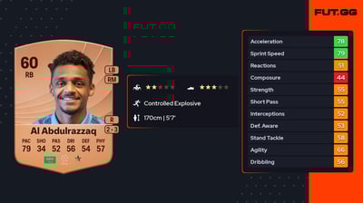 Fahad Al Abdulrazzaq