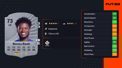 Christopher Bonsu Baah