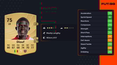 El Hadji Malick Diouf