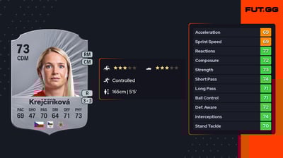 Tereza Krejčiříková