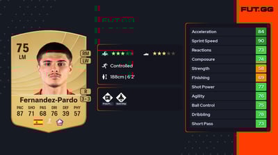 Matias Fernandez-Pardo