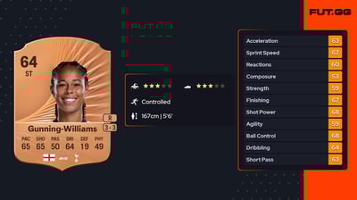 Lenna Gunning-Williams