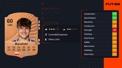 Bartłomiej Barański