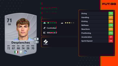 Sebastiano Desplanches