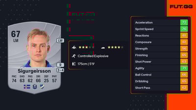 Ísak Andri Sigurgeirsson