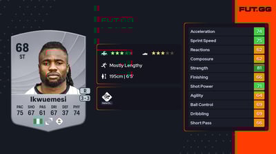 Chukwubuikem Ikwuemesi