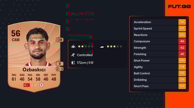 Muhammet Ali Özbaskıcı