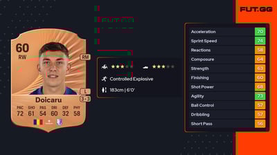 Albert Iustin Doicaru