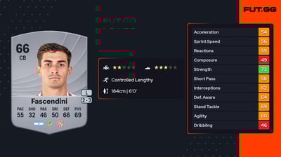 Valentín Fascendini