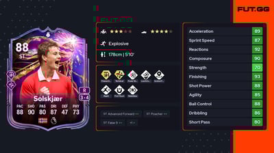 Ole Gunnar Solskjær