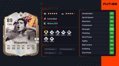 Juan Román Riquelme