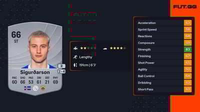 Stefán Ingi Sigurðarson