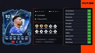 Tawfik Bentayeb