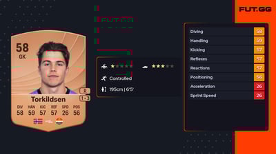 Jasper Silva Torkildsen