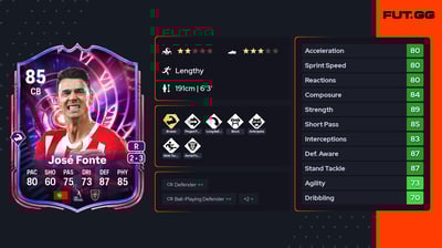 José Fonte