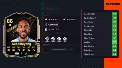 Pierre-Emerick Aubameyang