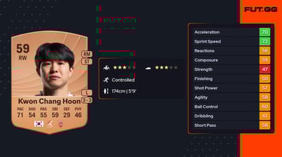 Kwon Chang Hoon