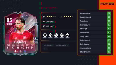 Pierre-Emile Højbjerg