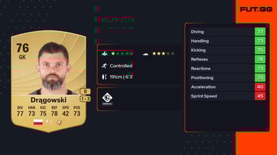 Bartłomiej Drągowski