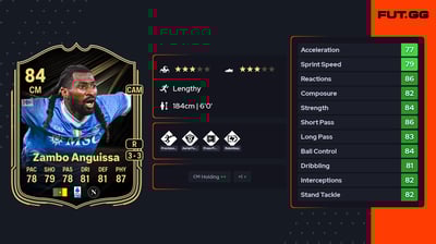 André-Franck Zambo Anguissa