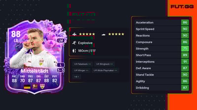 Maximilian Mittelstädt