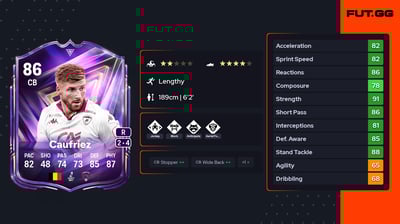 Maximiliano Caufriez