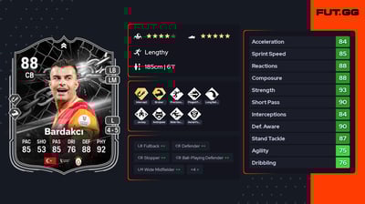 Abdülkerim Bardakcı