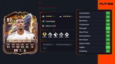 Trent Alexander-Arnold