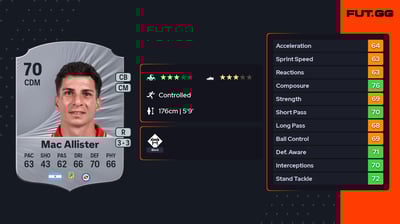 Francis Mac Allister