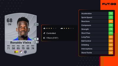 Ronaldo Vieira