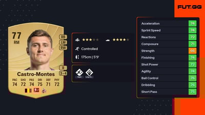 Alessio Castro-Montes