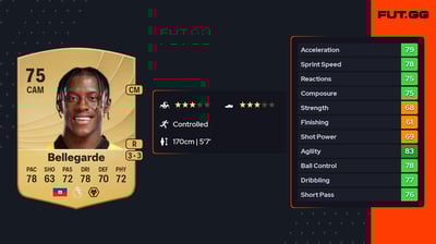 Jean-Ricner Bellegarde