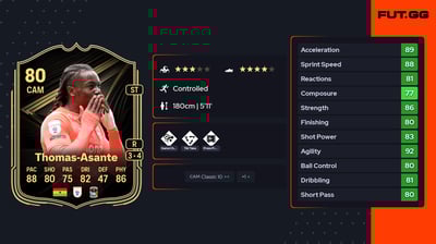 Brandon Thomas-Asante