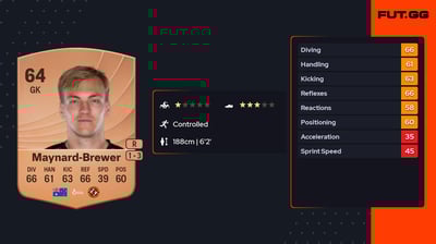 Ashley Maynard-Brewer