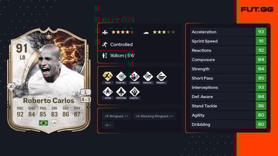 Roberto Carlos