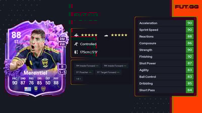 Miguel Ángel Merentiel