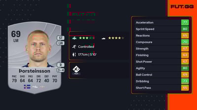 Jón Dagur Þorsteinsson