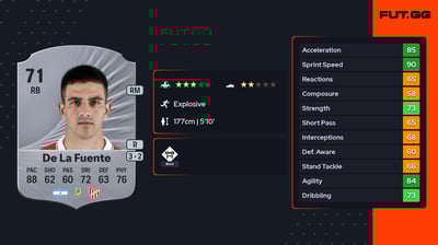 Hernán De La Fuente