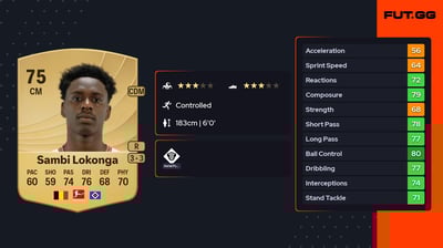 Albert Sambi Lokonga