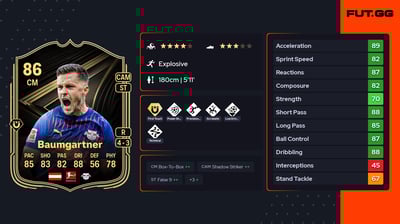 Christoph Baumgartner