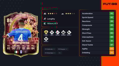 Alessandro Buongiorno