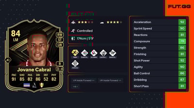 Jovane Cabral