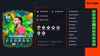 Khvicha Kvaratskhelia