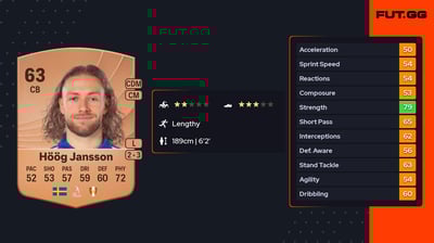 Kevin Höög Jansson