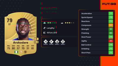 Toluwalase Arokodare