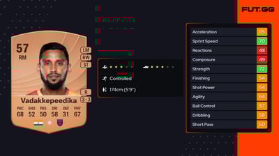 Suhair Vadakkepeedika