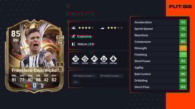 Francisco Conceição